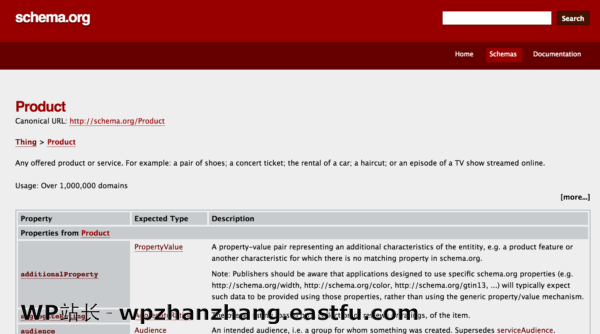SEO基础:什么是结构化数据? 2 Yoast Schema.org