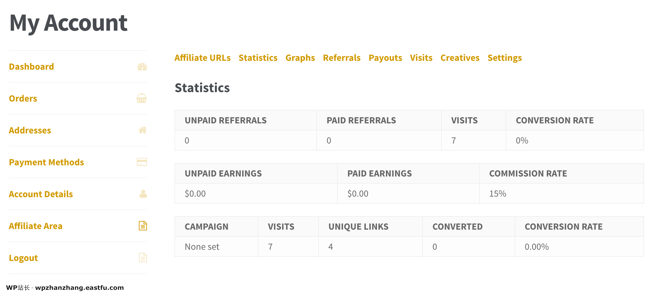 加盟WP统计选项卡