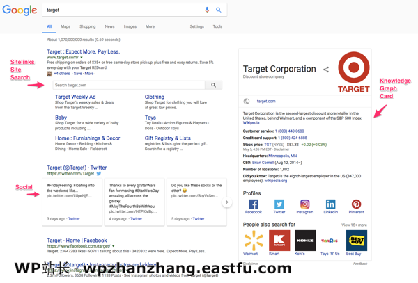 什么是Google知识图谱？ 1