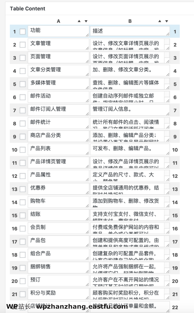 介绍WordPress强大的免费表格插件TablePress 2 介绍表格插件TablePress