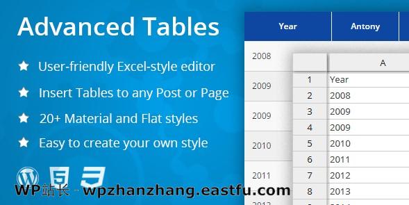 9个最好的用于有吸引力数据演示的WordPress表格插件 5 高级表格