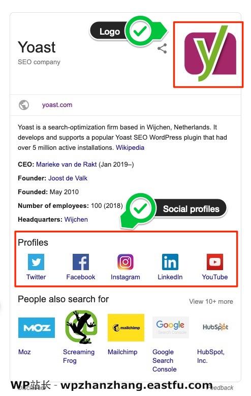 关于Schema、结构化数据和机器人的故事 3