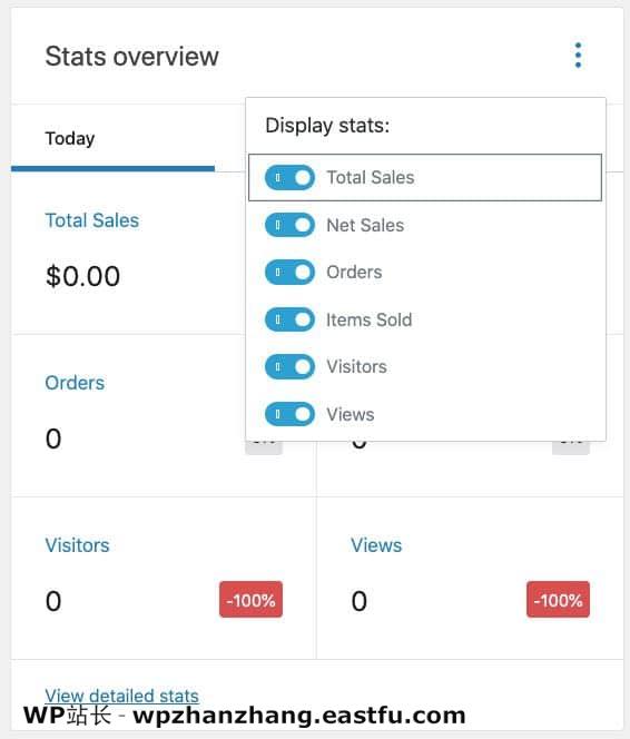 看一看WooCommerce 4.3改进 5 统计资料概述