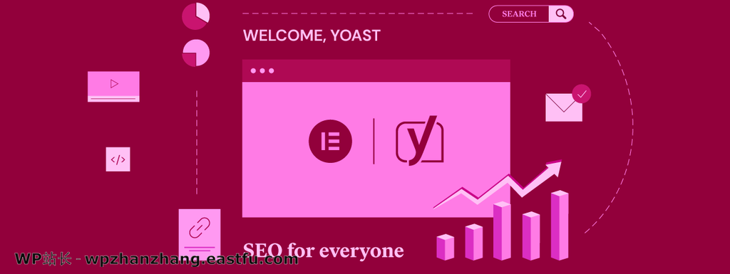 介绍Elementor和Yoast SEO集成