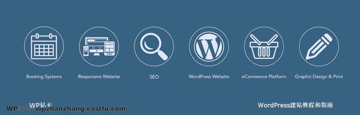 为什么WordPress是最好的CMS(2021)