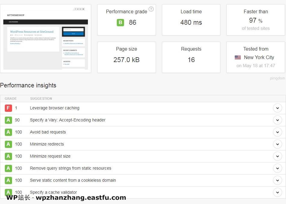 WordPress 速度优化的完整指南 4 pingdom-control-test-2