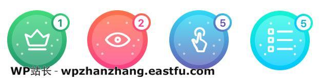 “数据是新的石油” - 充分利用Rank Math的SEO分析和网站分析功能 17 网站分析中的徽章