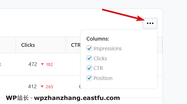 “数据是新的石油” - 充分利用Rank Math的SEO分析和网站分析功能 21 在关键字报告中显示特定列
