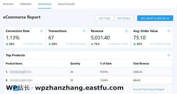 MonsterInsights 中的 WooCommerce 转换报告 MonsterInsights 中的 WooCommerce 转换报告