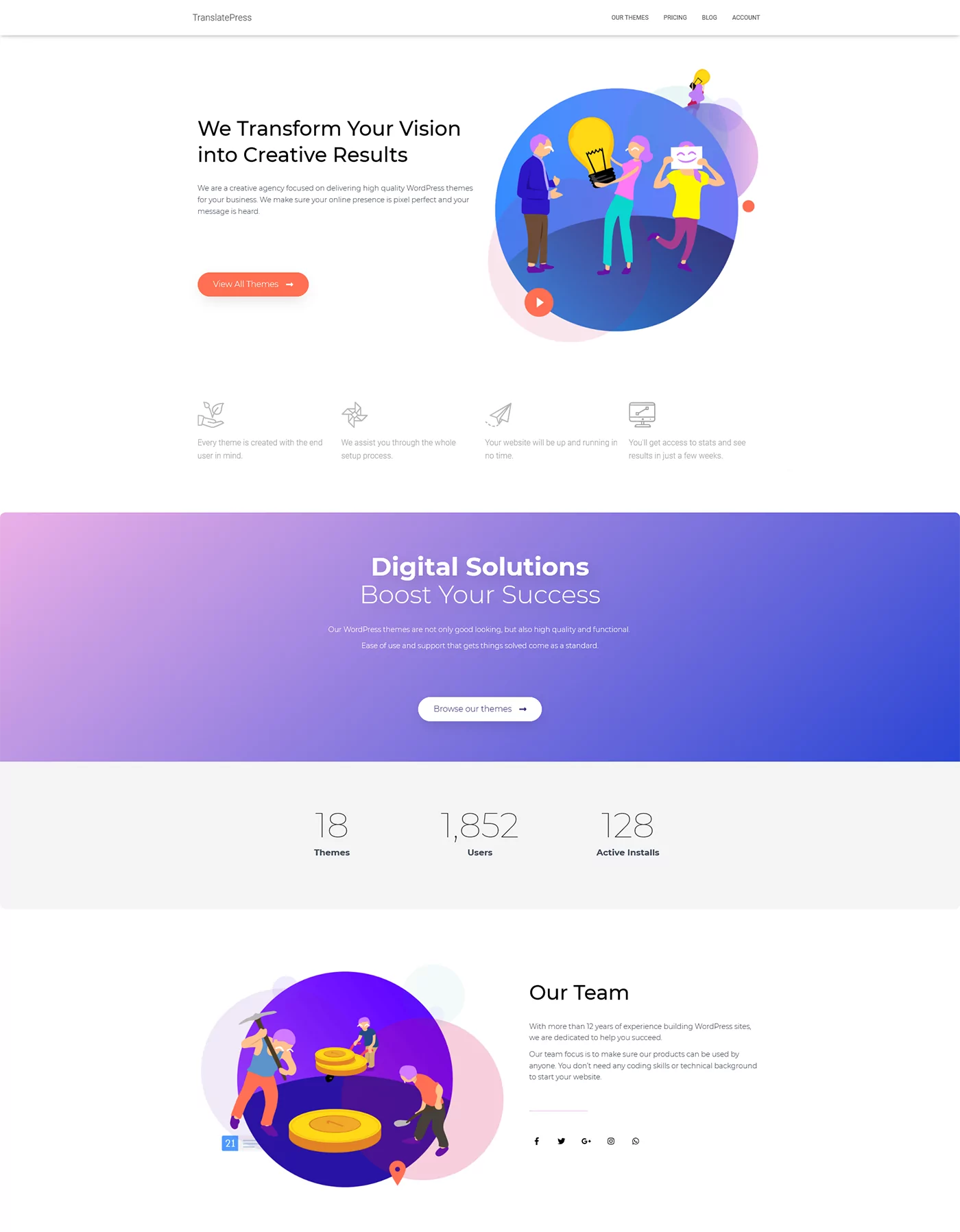 如何自动翻译 WordPress 网站(快速且成本最低) 4 Elementor 页面模板自动翻译