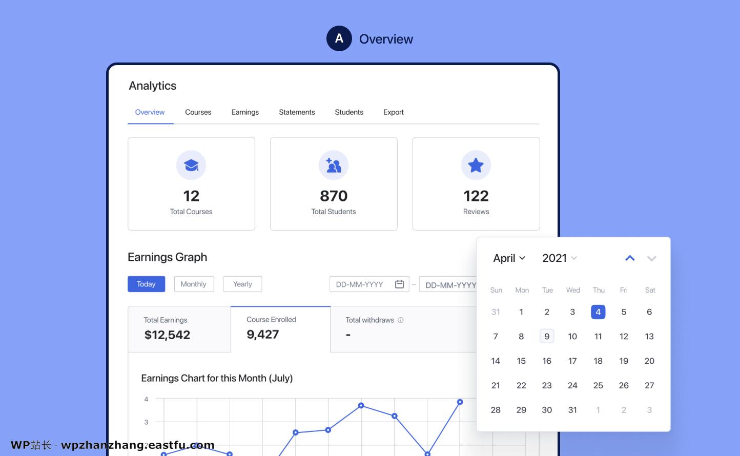 窥探 Tutor LMS 2.0 在线学习系统:抢先体验新特性! 14 通过更高级的分析获得更高层次的洞察力