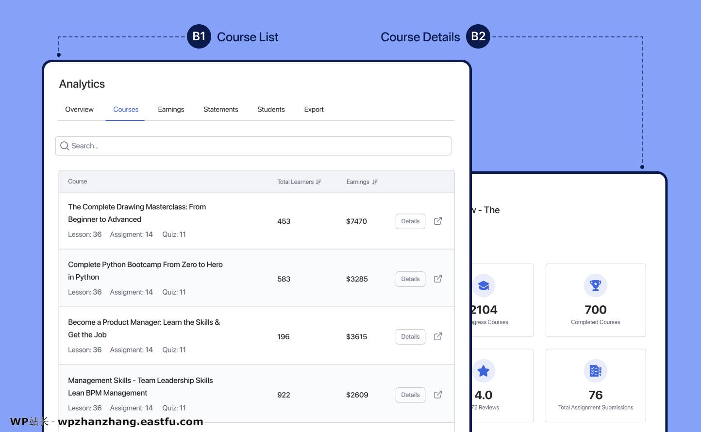 窥探 Tutor LMS 2.0 在线学习系统:抢先体验新特性! 18 通过更高级的分析获得更高层次的洞察力