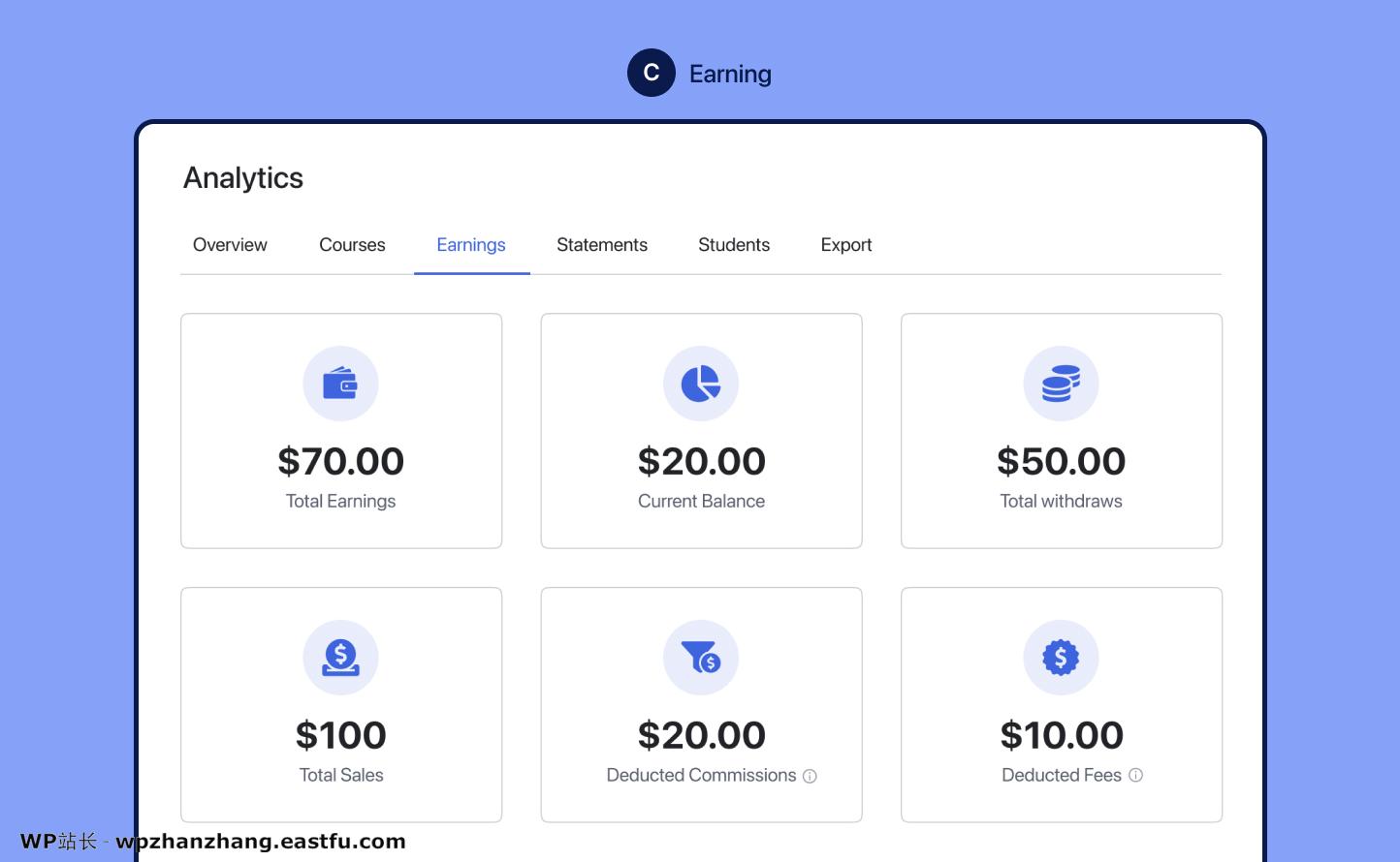 窥探 Tutor LMS 2.0 在线学习系统:抢先体验新特性! 16 通过更高级的分析获得更高层次的洞察力