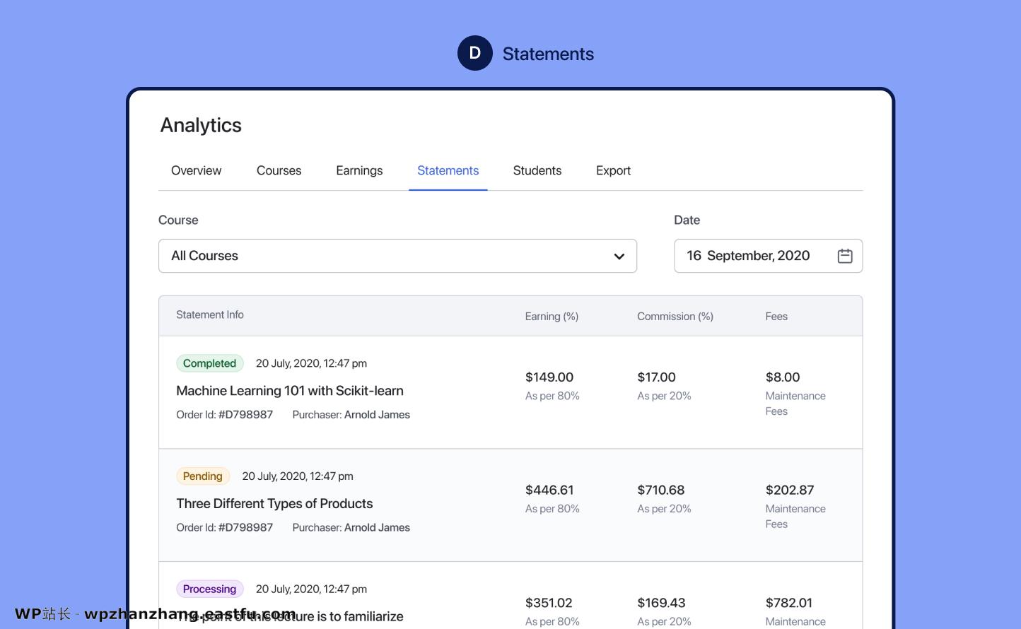 窥探 Tutor LMS 2.0 在线学习系统:抢先体验新特性! 15 通过更高级的分析获得更高层次的洞察力