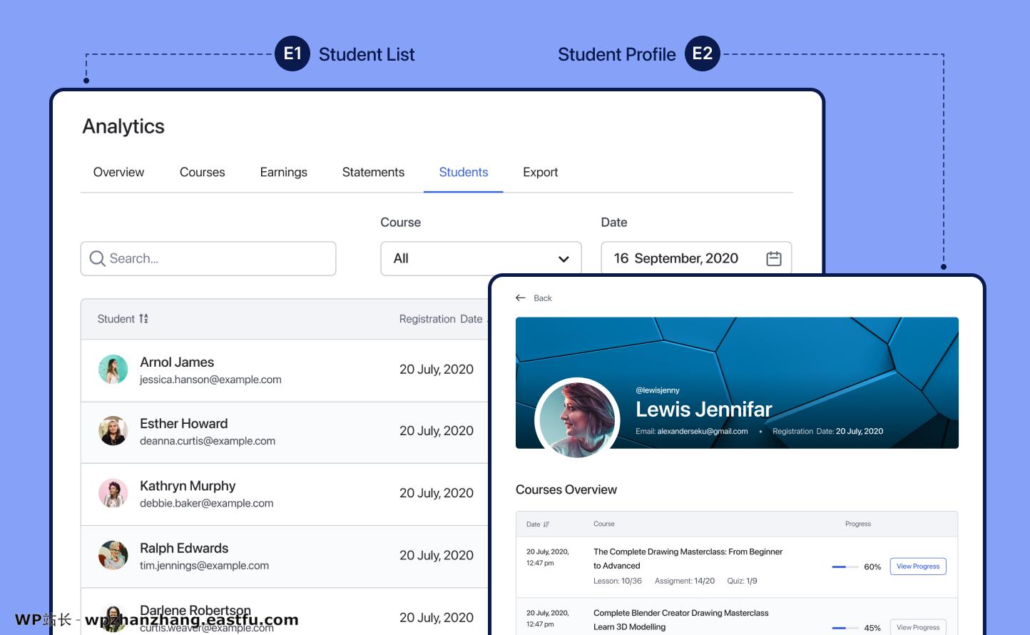 窥探 Tutor LMS 2.0 在线学习系统:抢先体验新特性! 17 通过更高级的分析获得更高层次的洞察力