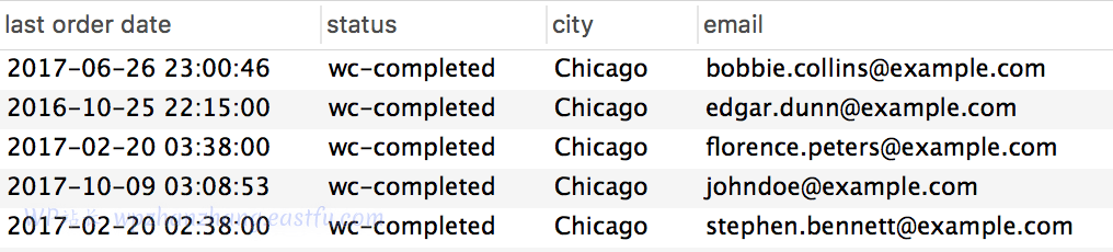 按城市搜索 WooCommerce 数据库订单