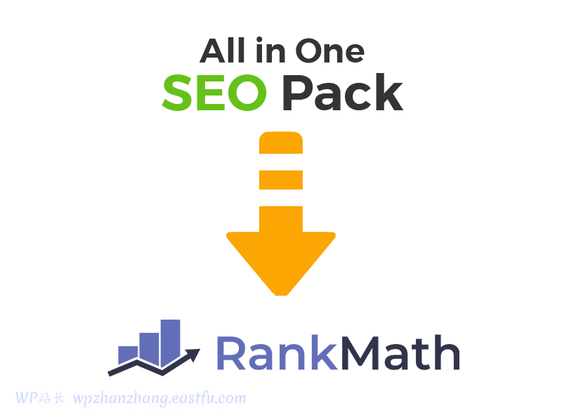 All In One SEO Advanced Options Importer