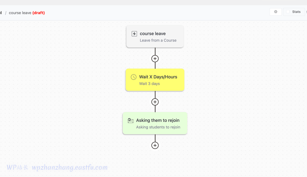 FluentCRM 2.6.0:更多功能、集成改进等等! 13 fluentcrm 中的示例课程离开自动化