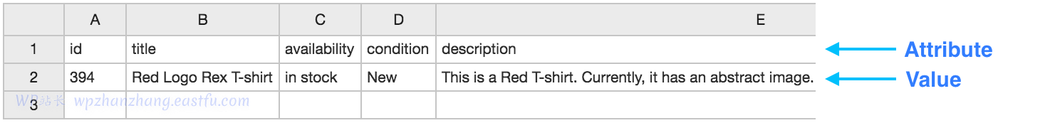 WooCommerce 产品提要的完整指南 - Google 购物和 Facebook [2022] 3