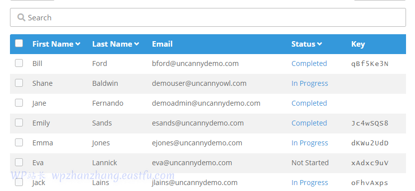 用于销售、报告等的 LearnDash Group Management LMS分组管理插件