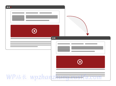 2022年18个最值得期待的Learndash LMS插件列表 13 Learndash 克隆课程内容