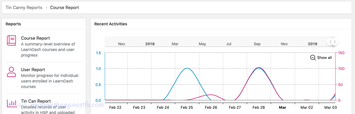 如何在 LearnDash 上构建和管理大型课程