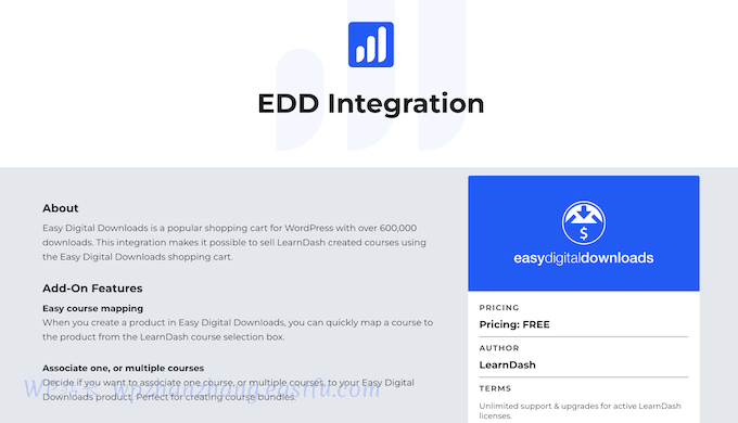 Easy Digital Downloads 插件 Easy Digital Downloads 插件