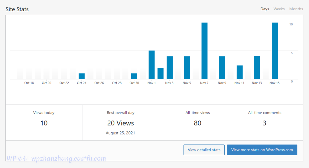 商业社交媒体营销10步指南 [2023]