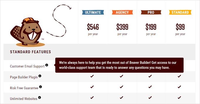 Beaver Builder 定价页面工具提示
