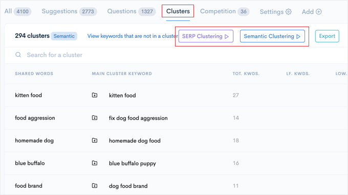 低矮水果中的簇