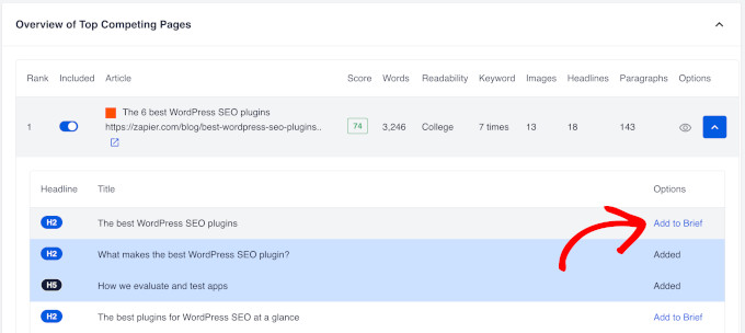 竞争最激烈的页面 SEOBoost