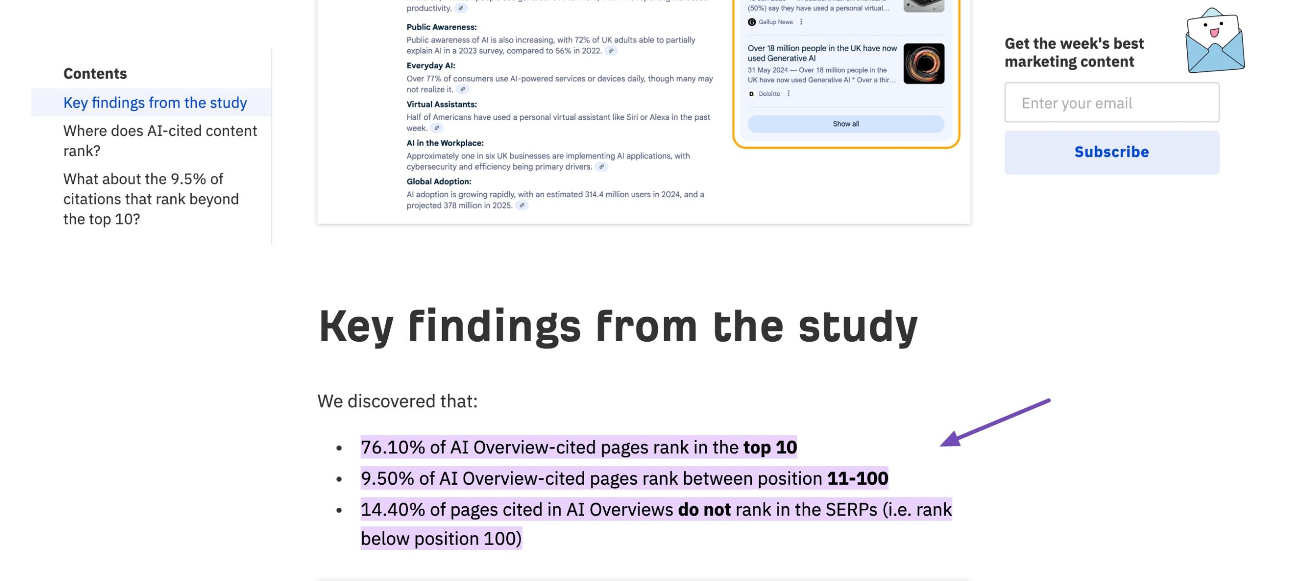 Ahrefs 研究人工智能搜索