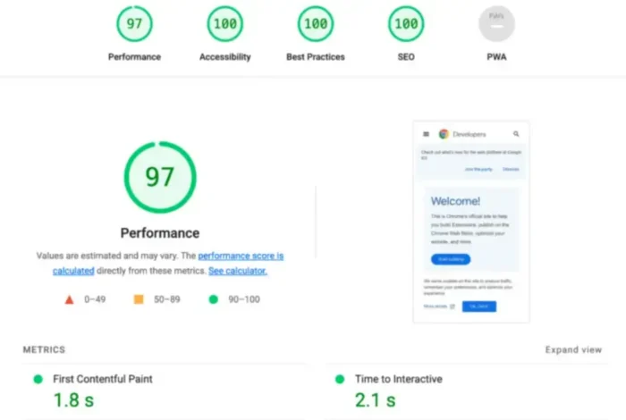 Google Lighthouse 报告显示性能得分为 97 分