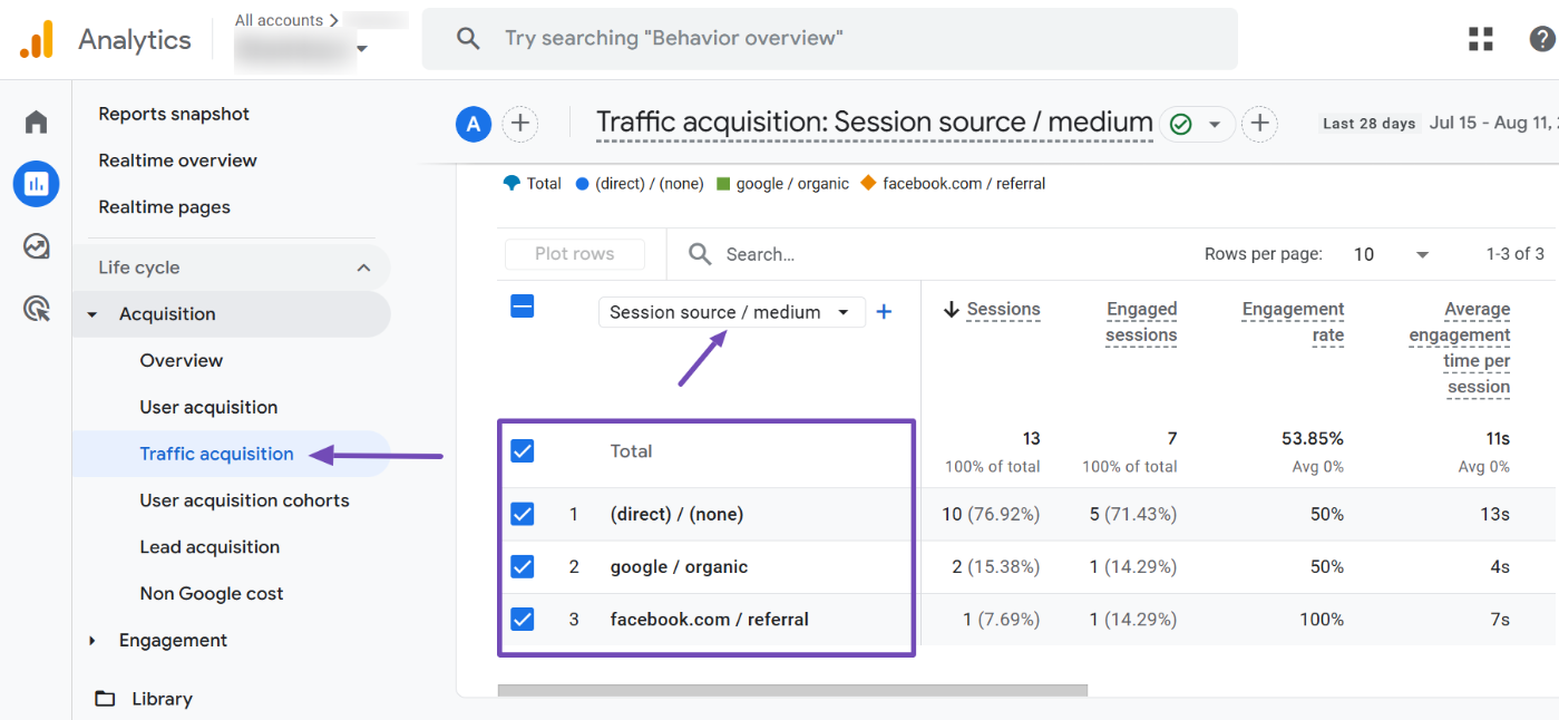 Google Analytics（分析）中的流量来源