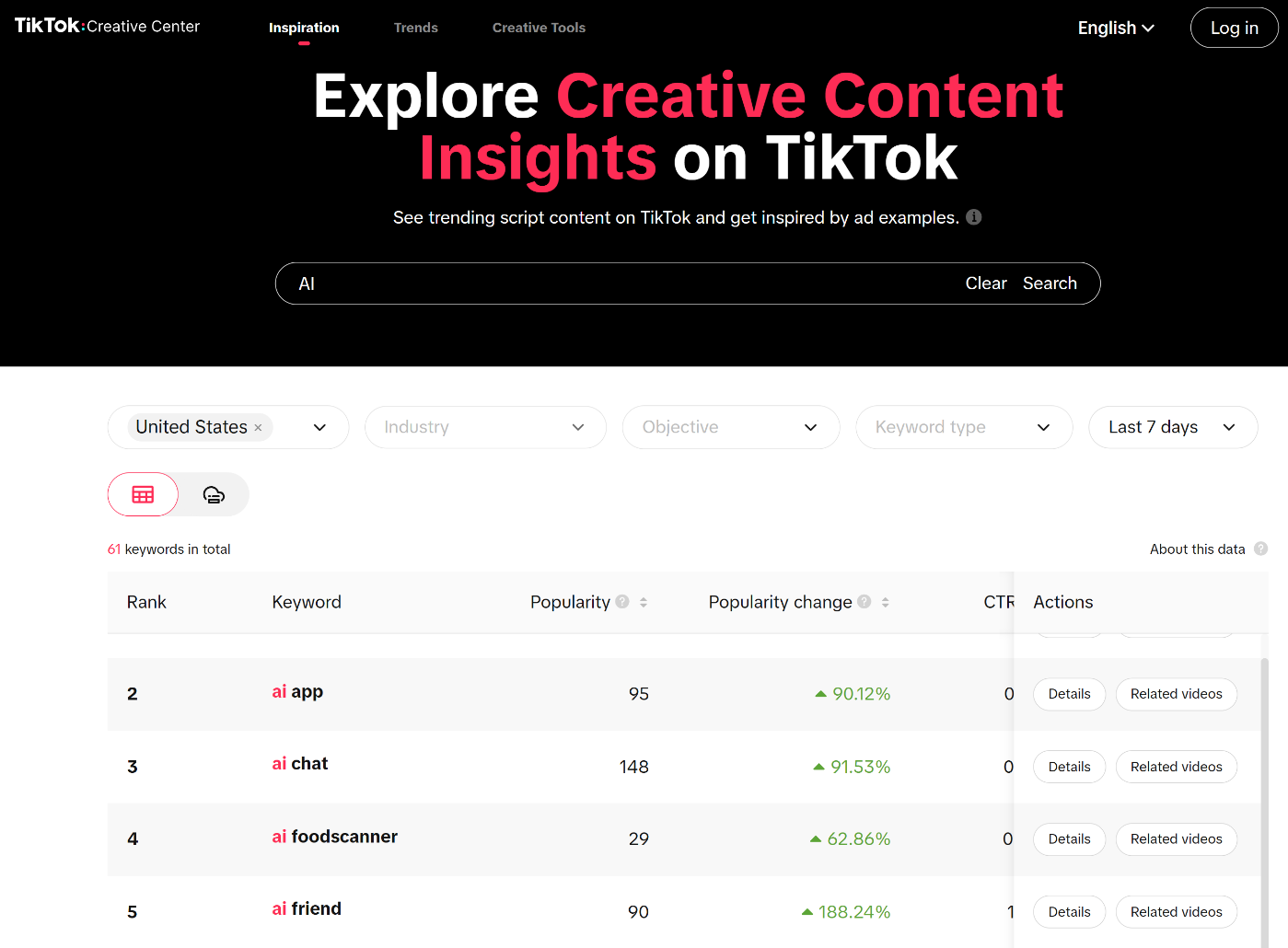 TikTok关键词洞察