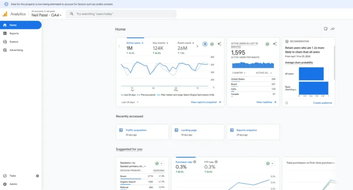 GA4报告精选:营销者必看的12个最佳Google Analytics 4报告 2 GA4 左侧导航栏显示了“标准报告”部分和单独的“勘探”部分。