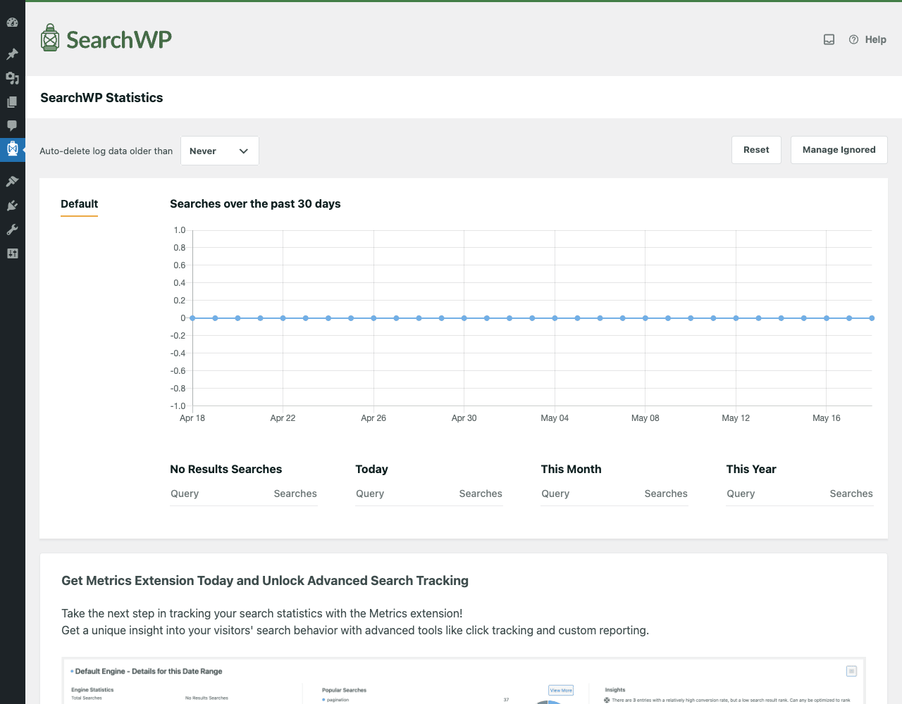 SearchWP 搜索统计 SearchWP 统计页面显示了 30 天的搜索图表,其中包含无结果、今日、本月和今年的查询列表。